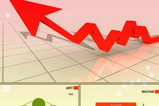 上市不到半年业绩就大变脸,超越科技2021年利润预增转预降,收关注函股价