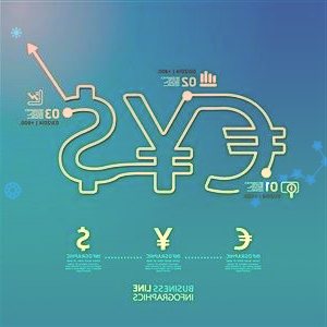 快讯:文科园林开盘跌停公司预计2021年净亏损13亿元-18亿元