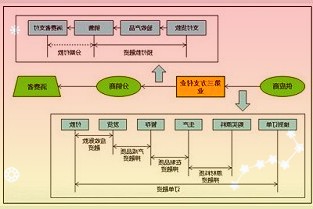 七家公募投研负责人看市:2022年均衡配置一季度紧抓“稳增长”主线