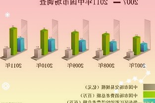 最新民调:美国人最关注通货膨胀对疫情已倦怠