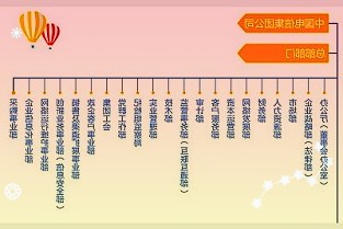 中广核技:子公司签订收回补偿协议补偿总金额约6403.30万元