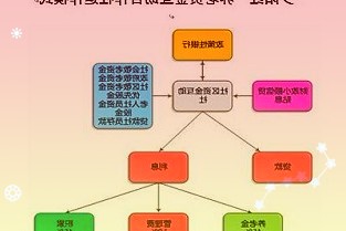 太龙药业或易主郑州国资打造行业龙头增收难增利药品研发服务利润占近58%